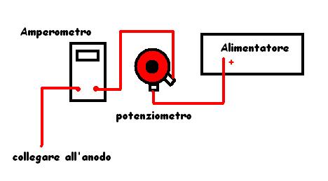 Formula per calcolo volt ampere