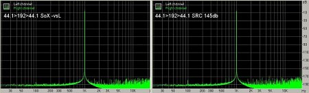 z sox99 0 vs src 32bit 1kHz 44
