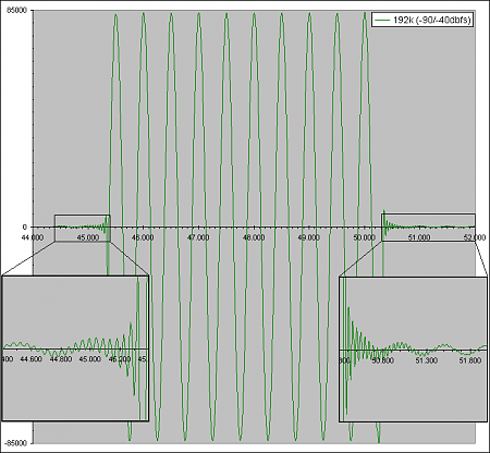 Clicca sull'immagine per ingrandirla

Nome:   MP_transient_src192_zoom.png
Visite: 263
Dimensione:   29.4 KB
ID: 15239