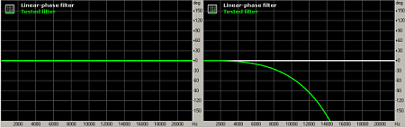 Clicca sull'immagine per ingrandirla

Nome:   MP_Phase.png
Visite: 193
Dimensione:   11.7 KB
ID: 15238