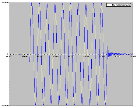 Clicca sull'immagine per ingrandirla

Nome:   z_transient_sox.png
Visite: 232
Dimensione:   9.7 KB
ID: 15237