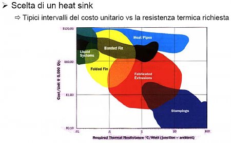 Clicca sull'immagine per ingrandirla

Nome:   10.jpg
Visite: 562
Dimensione:   70.8 KB
ID: 2234