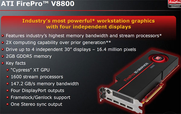 http://www.techpowerup.com/119529/AMD_Announces_ATI_FirePro_V8800_Professional_Graphics_Card.html