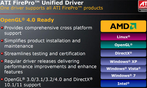http://www.techpowerup.com/119529/AMD_Announces_ATI_FirePro_V8800_Professional_Graphics_Card.html