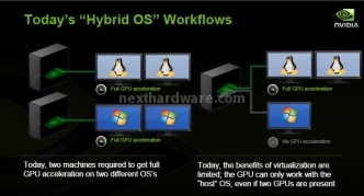 Hybrid OS