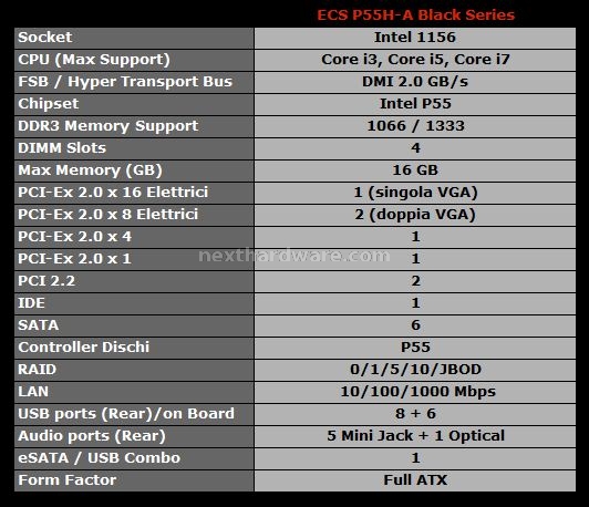 Specifiche ECS P55H-A Black Series 