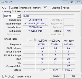 Patriot DDR3 12800 G Sector 5 Edition 2. Presentazione delle memorie 7