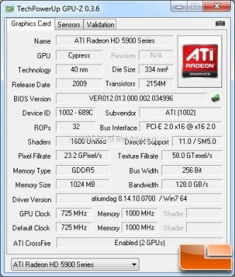 Recensione della ATI 5970 Dual-GPU 7