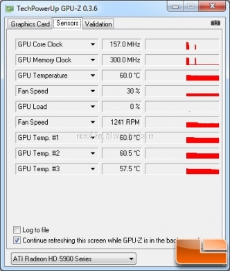 Recensione della ATI 5970 Dual-GPU 17