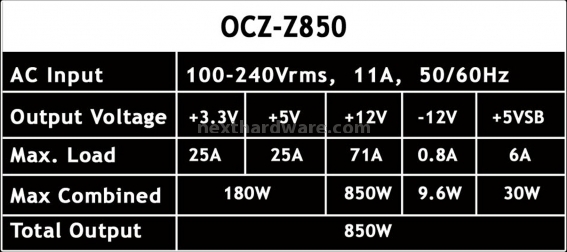 OCZ Z1000 Z-Series 1000W 1