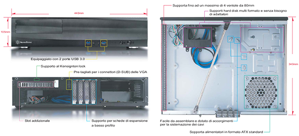 Milo ML03 interno