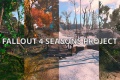 Grazie al lavoro di GameDuchess sar possibile simulare l'avvicendarsi delle stagioni ...