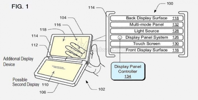 Microsoft brevetta device portabili con display trasparente