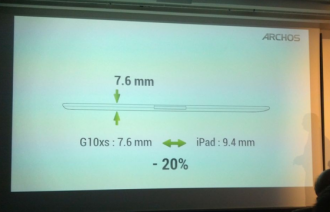 archos g10 image