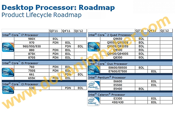 intel_2011_cpu_eol