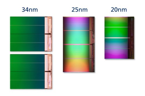 34nm_25nm_20nm_comparison