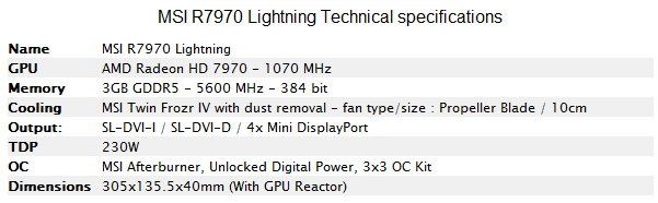 msi_r7970_lightning_specs