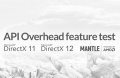 Introdotto il nuovo 3DMark API Overhead feature test per verificare le prestazioni della propria GPU anche con AMD Mantle e DirectX 12.