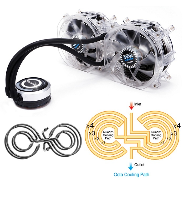 ZALMAN raddoppia con il reserator 3 max dual
