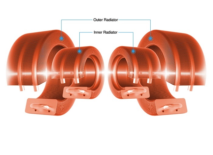ZALMAN raddoppia con il reserator 3 max dual
