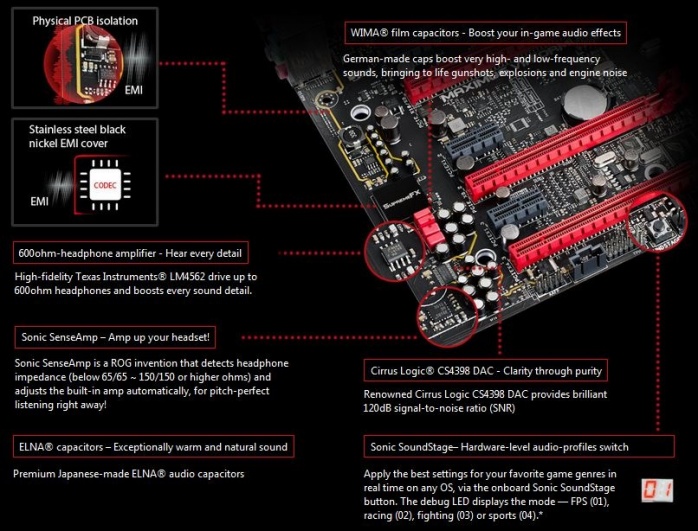 ASUS annuncia la maximus vii formula 