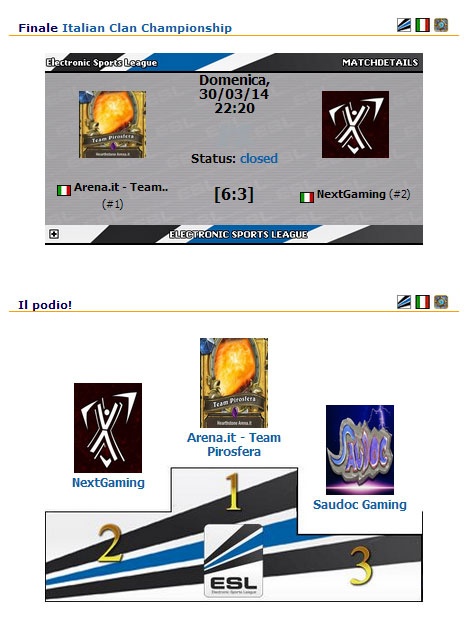 Argento per il team al icc hearthstone 