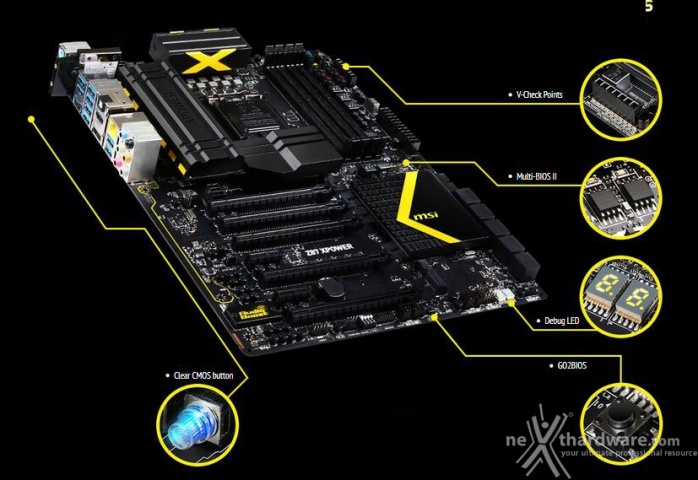MSI z87 xpower