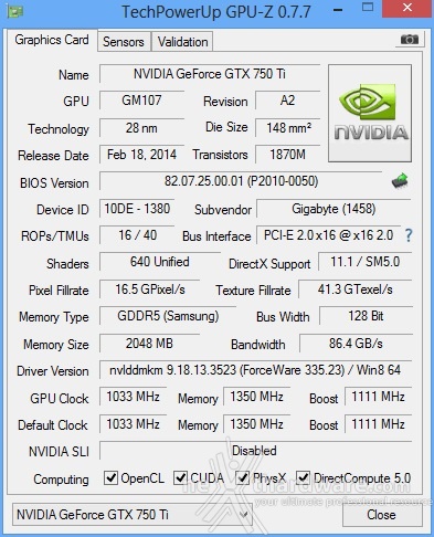 GIGABYTE geforce gtx 750 ti oc vs sapphire radeon dual-x r7 265