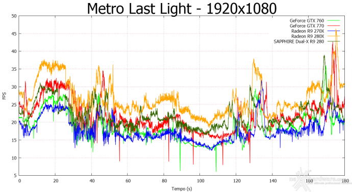 ICON_Metro_Last_Light_1920x1080.png