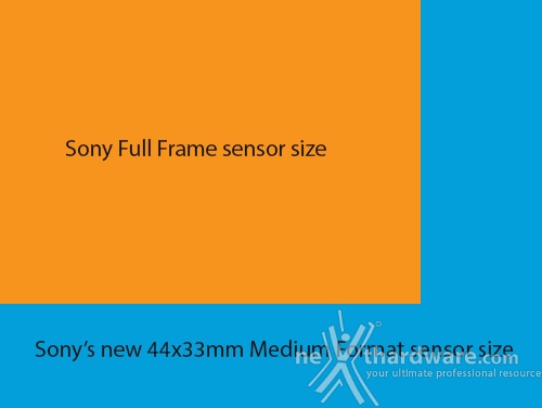Rumor targato sony