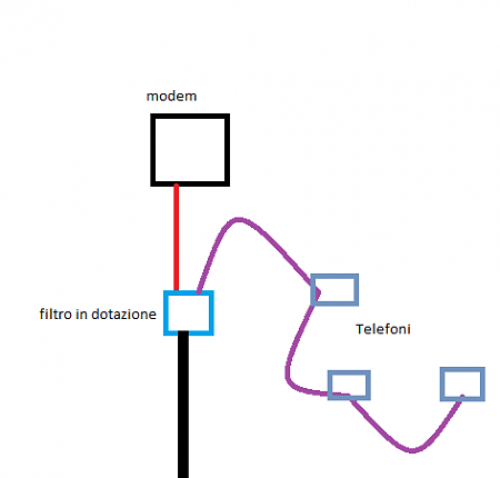 Clicca sull'immagine per ingrandirla

Nome:   schema impianto.png
Visite: 5833
Dimensione:   8.3 KB
ID: 10882