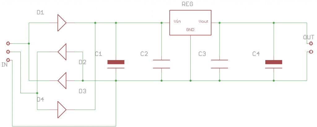 Schema PSU