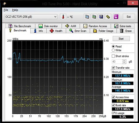 Clicca sull'immagine per ingrandirla

Nome:   ocz.jpg
Visite: 829
Dimensione:   107.4 KB
ID: 12558