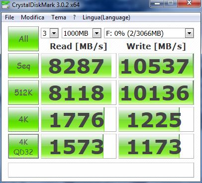 Nome:   CrystalDiskMark_X58-18GB_SoftPerfectRamDisk_3GB-02.jpg
Visite:  752
Grandezza:  36.8 KB