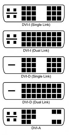 Clicca sull'immagine per ingrandirla

Nome:   DVI_Connector_Types_svg.jpg
Visite: 133
Dimensione:   31.9 KB
ID: 13225