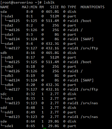 Clicca sull'immagine per ingrandirla

Nome:   lsblk.png
Visite: 24
Dimensione:   37.0 KB
ID: 18132