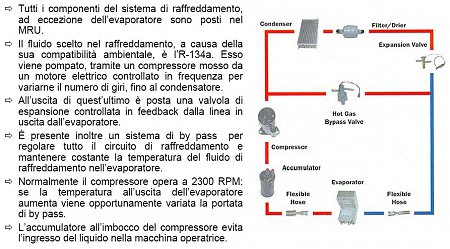 Clicca sull'immagine per ingrandirla

Nome:   8.jpg
Visite: 326
Dimensione:   153.5 KB
ID: 2271