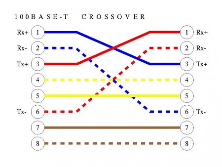 Clicca sull'immagine per ingrandirla

Nome:   100cross.jpg
Visite: 2876
Dimensione:   25.4 KB
ID: 1701