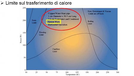 Clicca sull'immagine per ingrandirla

Nome:   8.jpg
Visite: 466
Dimensione:   164.3 KB
ID: 2255