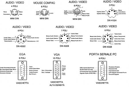 Clicca sull'immagine per ingrandirla

Nome:   tab-con2.jpg
Visite: 47488
Dimensione:   117.8 KB
ID: 8742