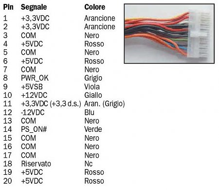 Clicca sull'immagine per ingrandirla

Nome:   cgbhsdfghs.jpg
Visite: 1068
Dimensione:   59.2 KB
ID: 1715