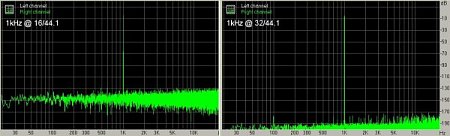 z 0 16 vs b32