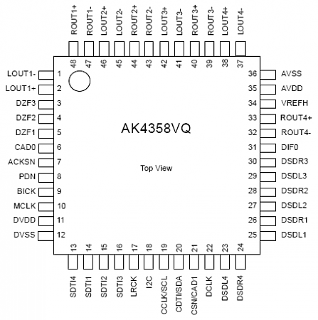 03 3 AKMAK4358VQ