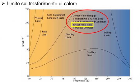 Clicca sull'immagine per ingrandirla

Nome:   7.jpg
Visite: 449
Dimensione:   163.8 KB
ID: 2254