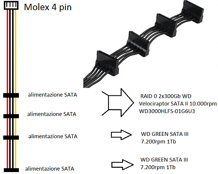 Clicca sull'immagine per ingrandirla

Nome:   cavo sata.png
Visite: 8934
Dimensione:   84.6 KB
ID: 15106