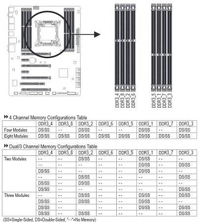 Clicca sull'immagine per ingrandirla

Nome:   ram X79-UP4.jpg
Visite: 226
Dimensione:   60.7 KB
ID: 14416