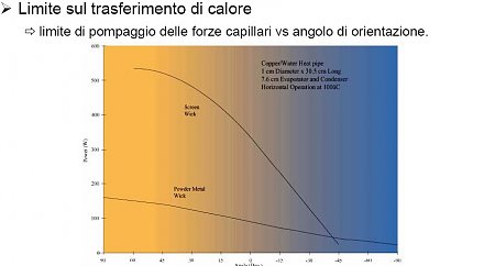 Clicca sull'immagine per ingrandirla

Nome:   9.jpg
Visite: 456
Dimensione:   133.4 KB
ID: 2256