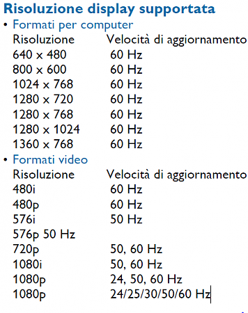 Clicca sull'immagine per ingrandirla

Nome:   Philips.PNG
Visite: 364
Dimensione:   32.7 KB
ID: 11855