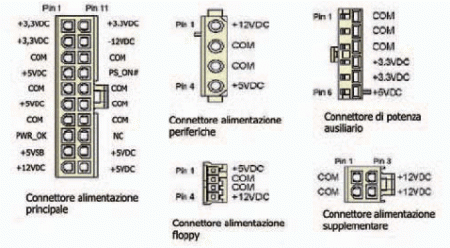 Clicca sull'immagine per ingrandirla

Nome:   alim6.gif
Visite: 3539
Dimensione:   79.2 KB
ID: 1714