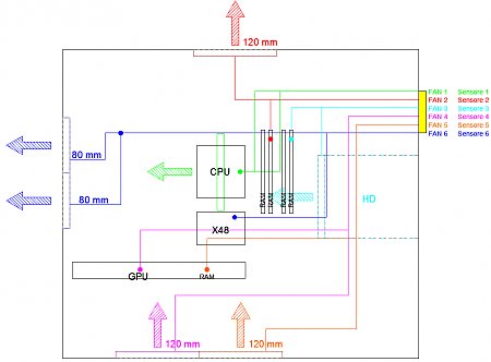 Clicca sull'immagine per ingrandirla

Nome:   sovrapposto.jpg
Visite: 152
Dimensione:   70.5 KB
ID: 11126